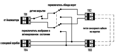 Принципиальная схема переключателя обхода ворот GateSwitch-K