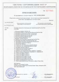 Сертификат соответствия системы охраны периметра DuoTek